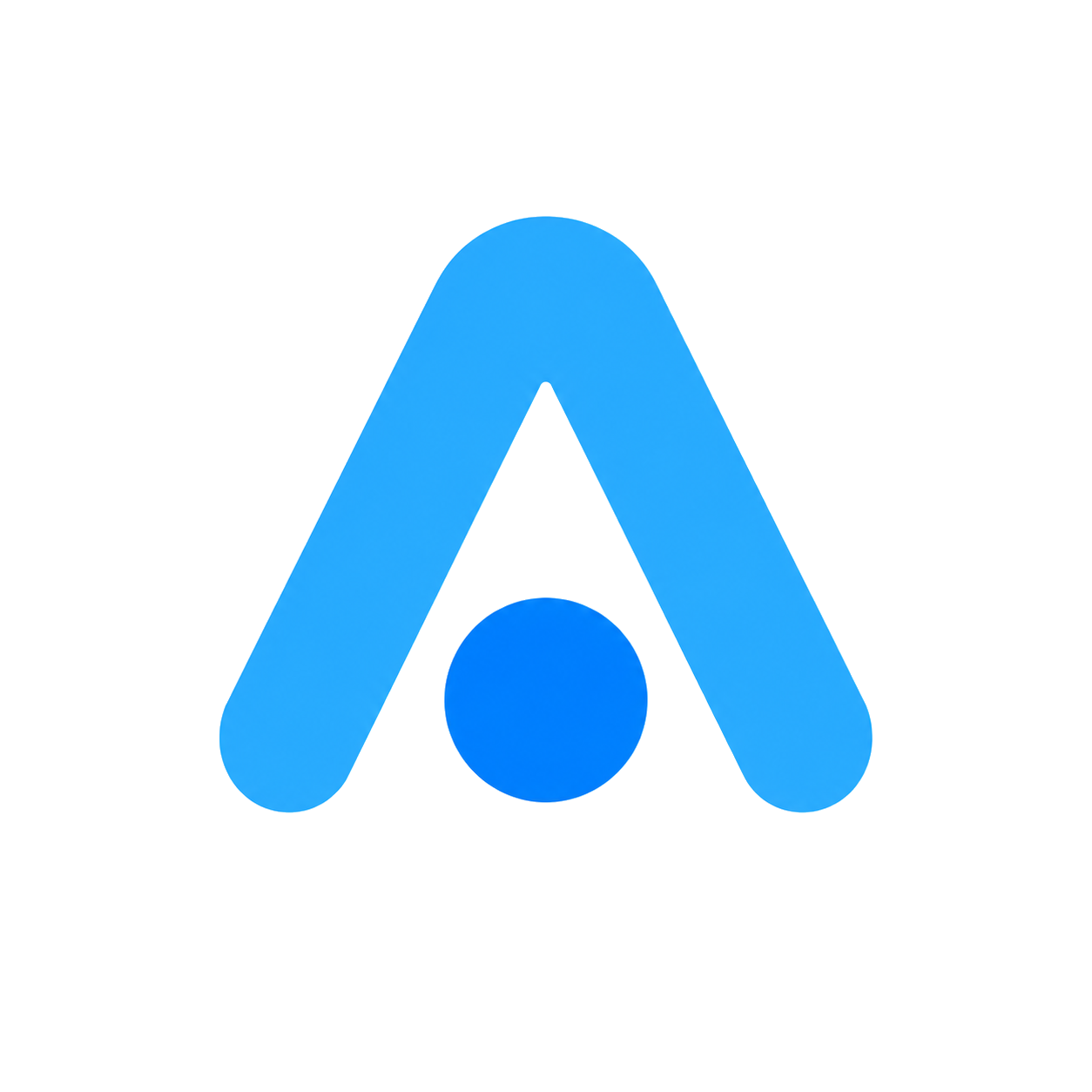 AIO